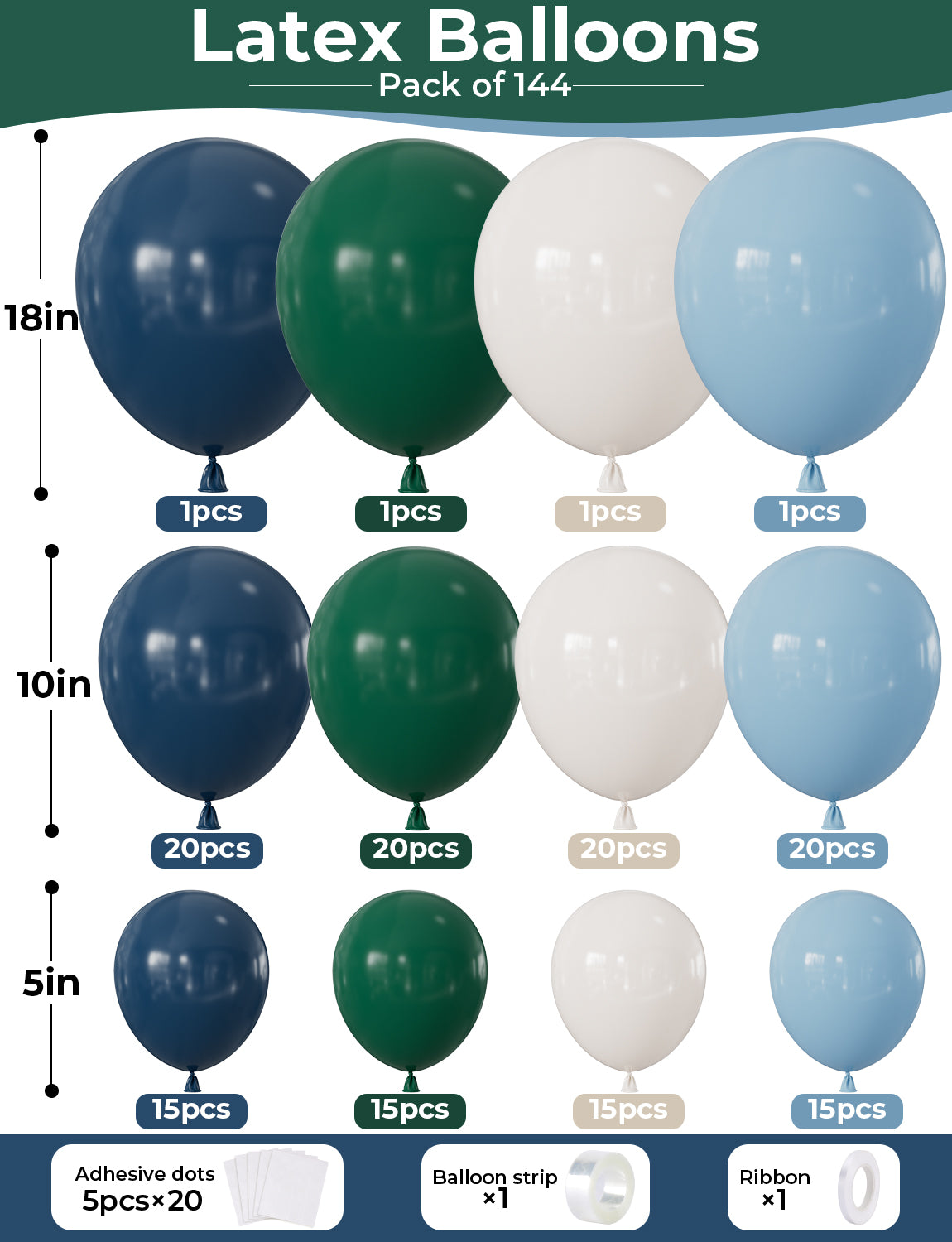 Blue and Green Balloon Garland Arch Kit, Tartan Plaid Party Decor 144 Pcs Dusty Blue and Dark Green Balloons, Sand White Latex Balloons for Birthday, Bear Baby Shower, Wedding Party Decor