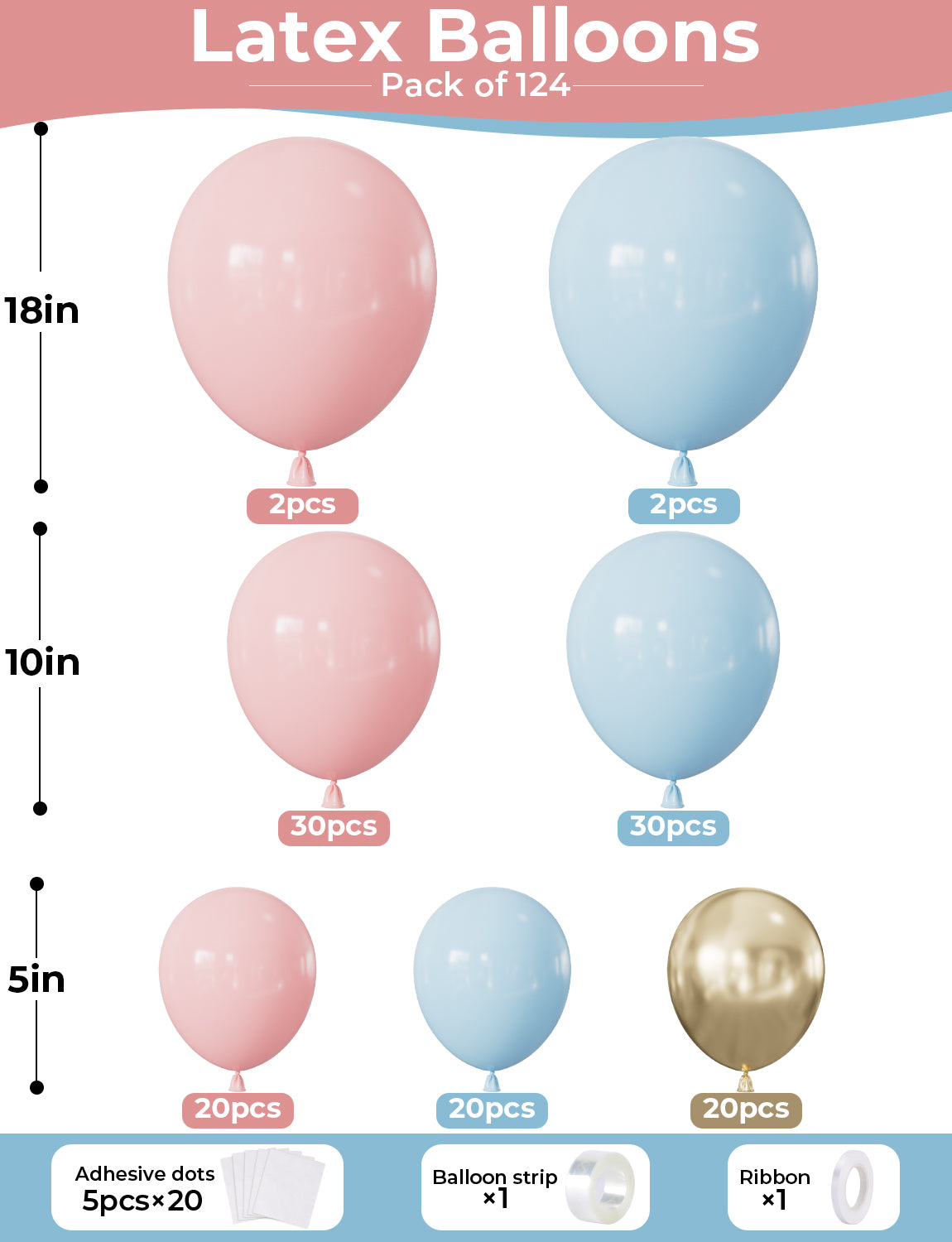 Adeyoo Pink and Blue Balloon Arch Kit Garland - Gender Reveal Balloon Arch Pink and Blue Balloons Gold Metallic Latex Balloons for Baby Gender Reveal Baby Shower Christening Birthday Party Decorations